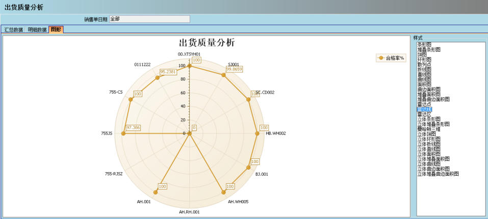 ERP米兰体育网页版-米兰体育(中国)官方在线登录
的核心价值