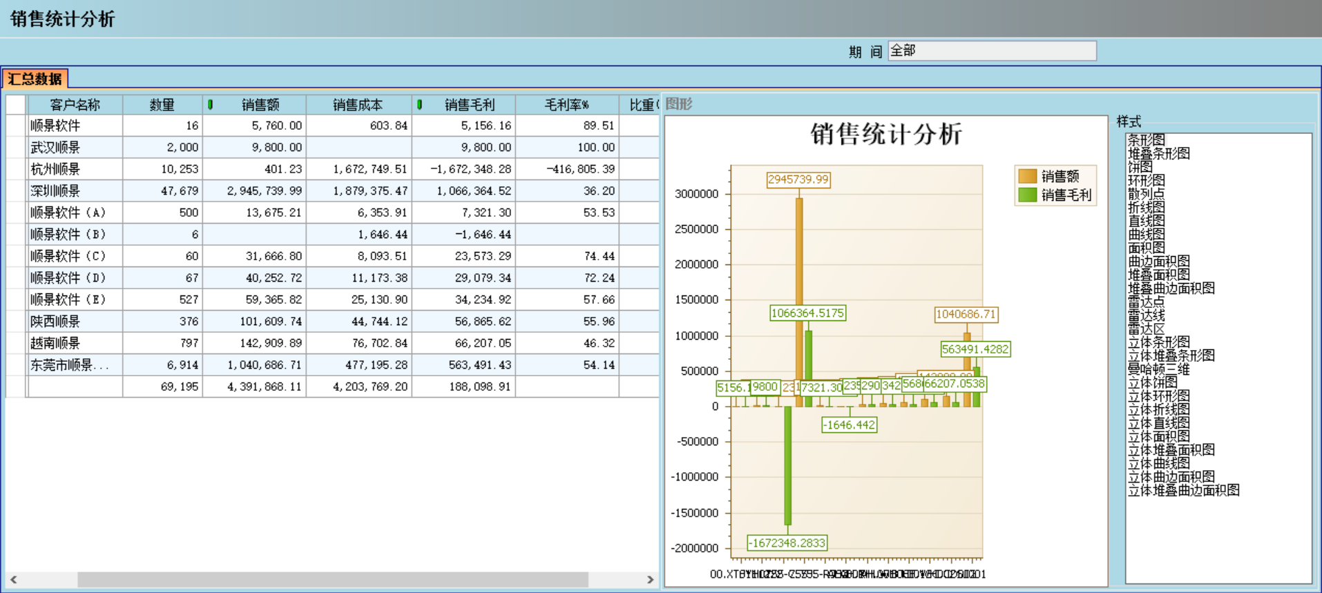 ERP米兰体育网页版-米兰体育(中国)官方在线登录
应“避繁就简”