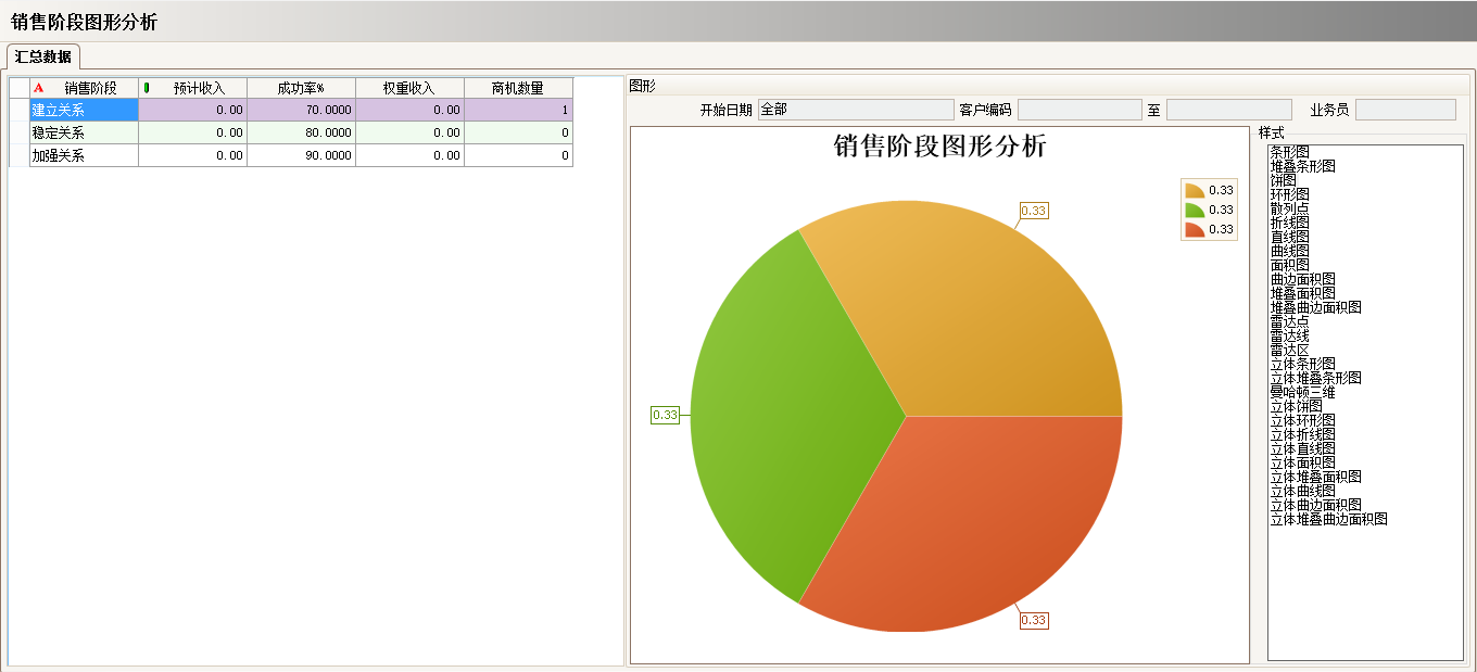 ERP米兰体育网页版-米兰体育(中国)官方在线登录
具有哪些主要的分类