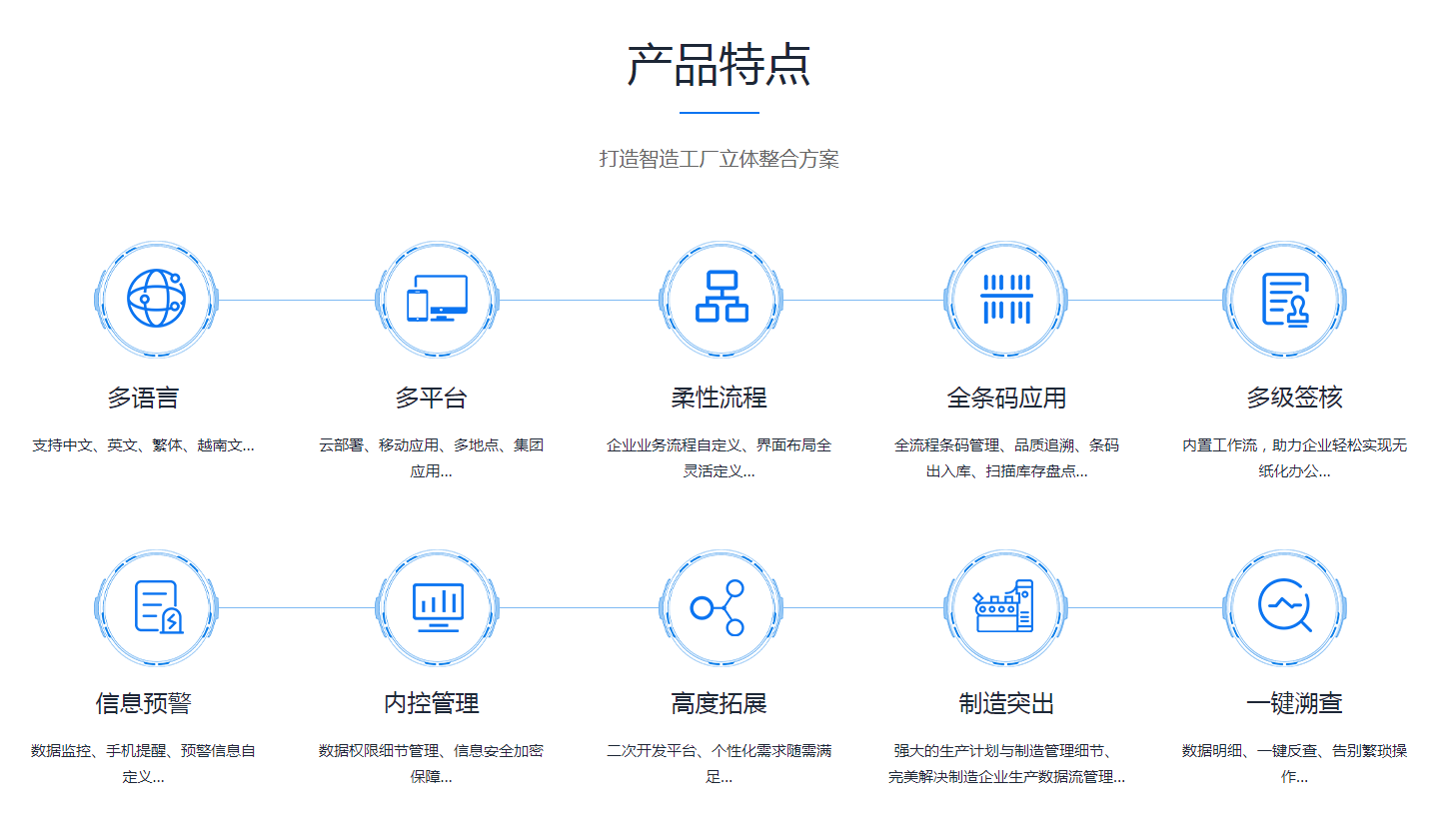 ERP米兰体育网页版-米兰体育(中国)官方在线登录
ERP米兰体育网页版-米兰体育(中国)官方在线登录