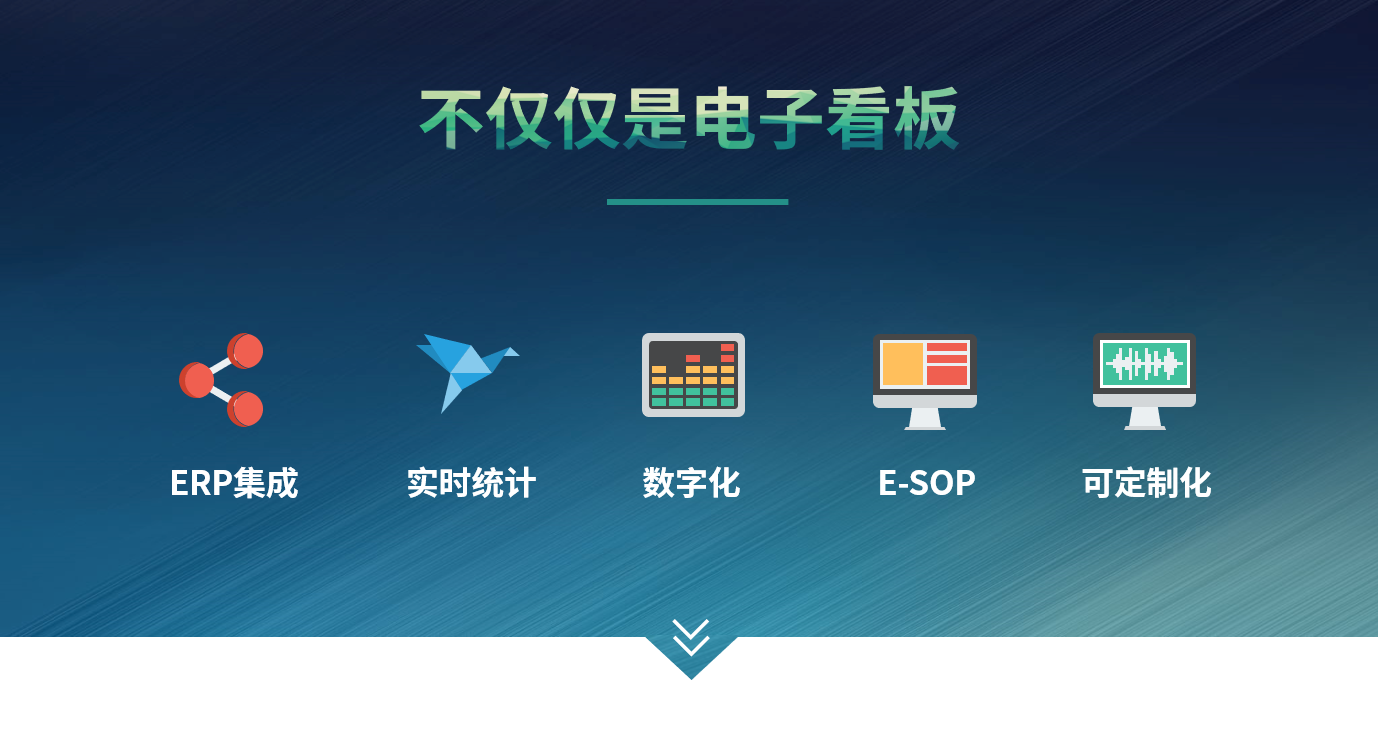 ERP米兰体育网页版-米兰体育(中国)官方在线登录
ERP米兰体育网页版-米兰体育(中国)官方在线登录