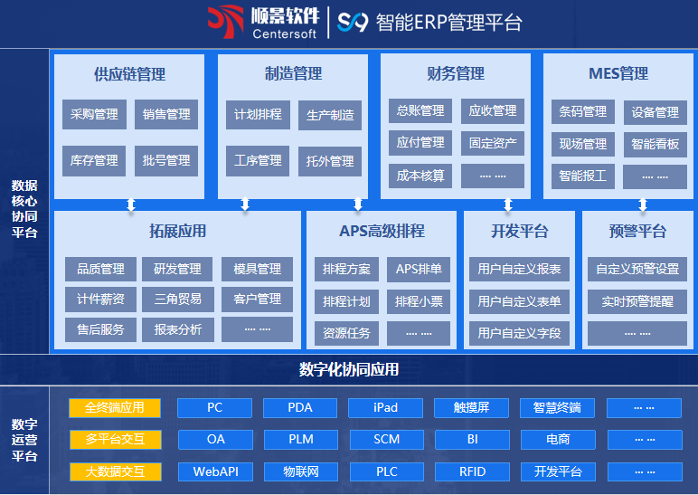 米兰体育网页版-米兰体育(中国)官方在线登录S9 ERP米兰体育网页版-米兰体育(中国)官方在线登录
米兰体育网页版-米兰体育(中国)官方在线登录S9 ERP米兰体育网页版-米兰体育(中国)官方在线登录