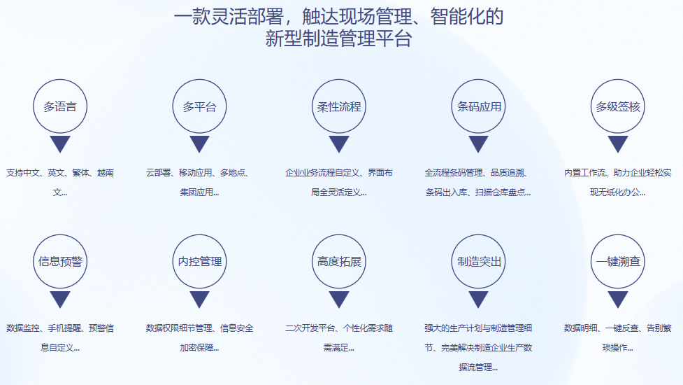 米兰体育网页版-米兰体育(中国)官方在线登录S9 ERP米兰体育网页版-米兰体育(中国)官方在线登录
米兰体育网页版-米兰体育(中国)官方在线登录S9 ERP米兰体育网页版-米兰体育(中国)官方在线登录